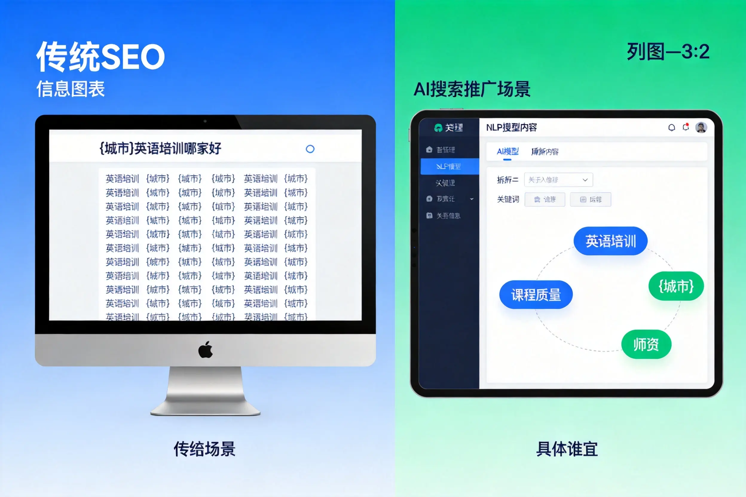 AI搜索推广和传统SEO有何区别?遵义企业选型指南
