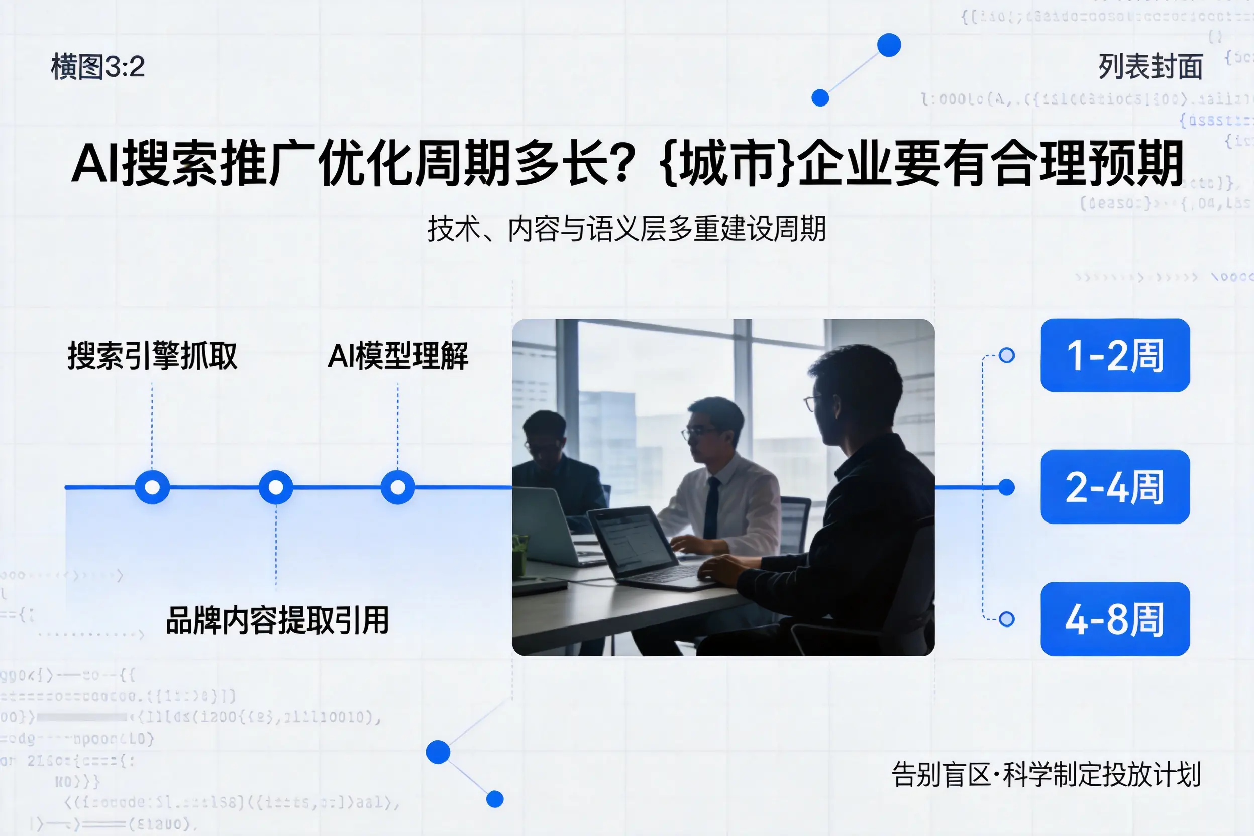 AI搜索推广优化周期多长?遵义企业要有合理预期