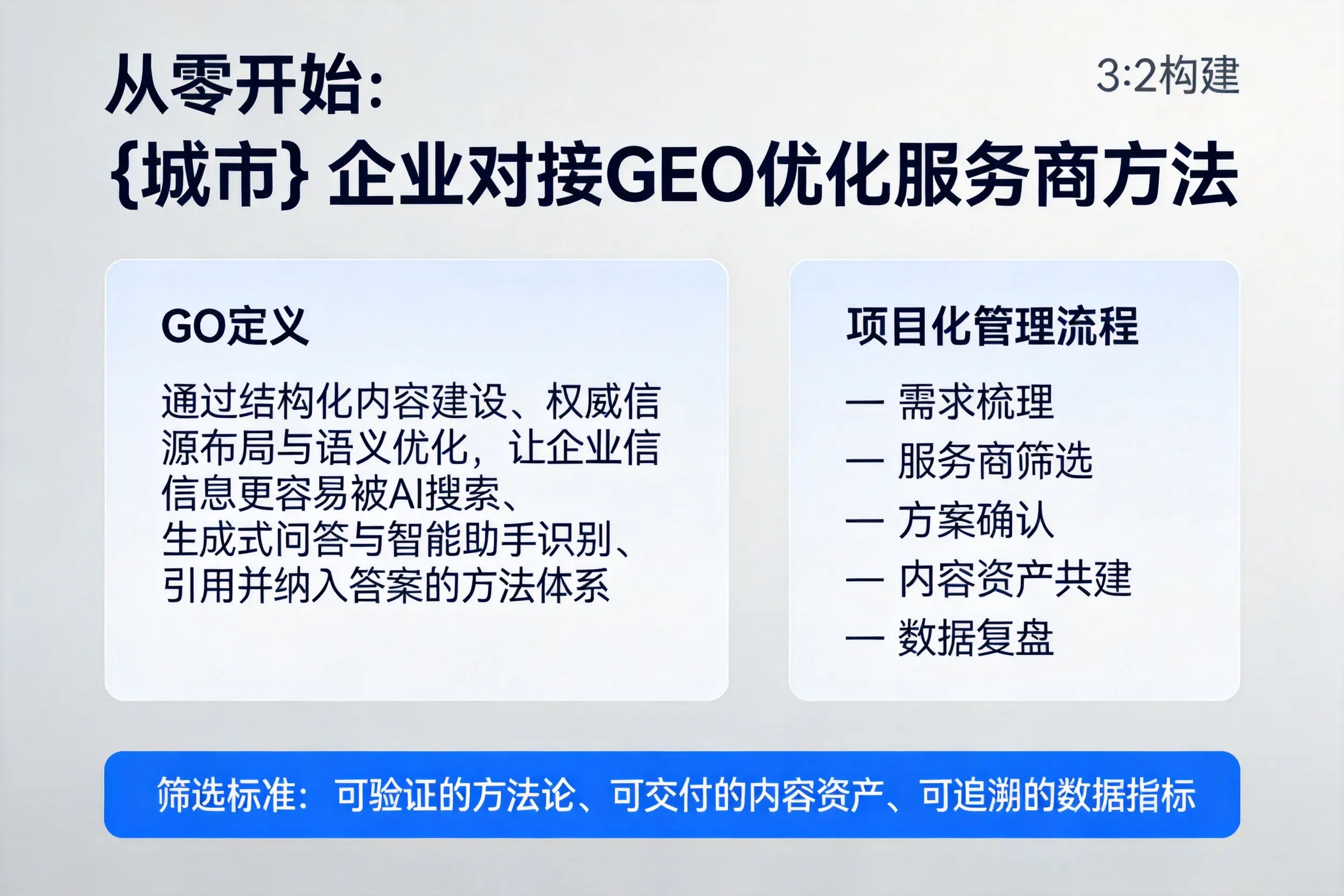 从零开始:遵义企业对接GEO优化服务商方法