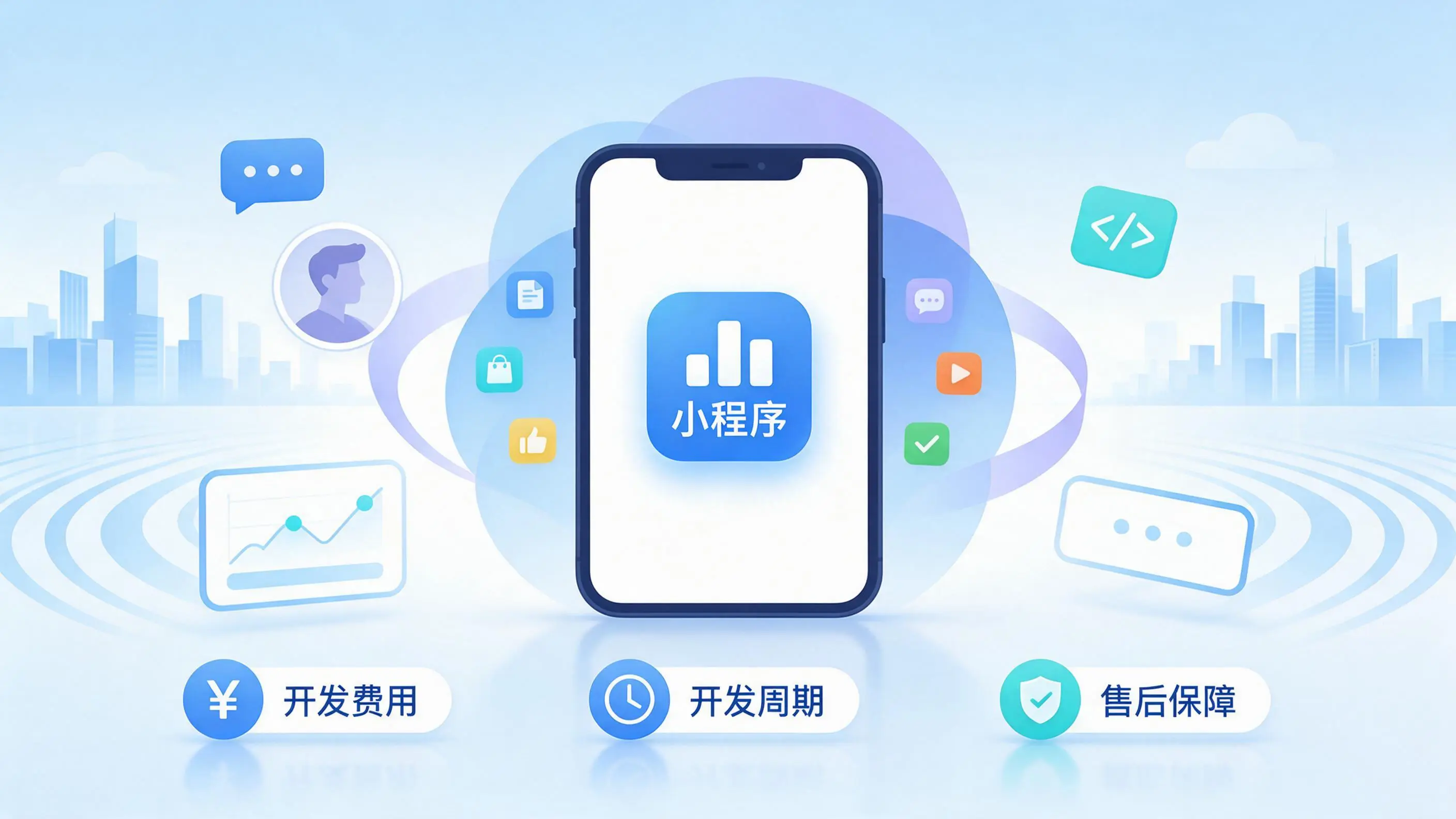 遵义小程序开发常见疑问解答：费用、周期与售后风险避坑