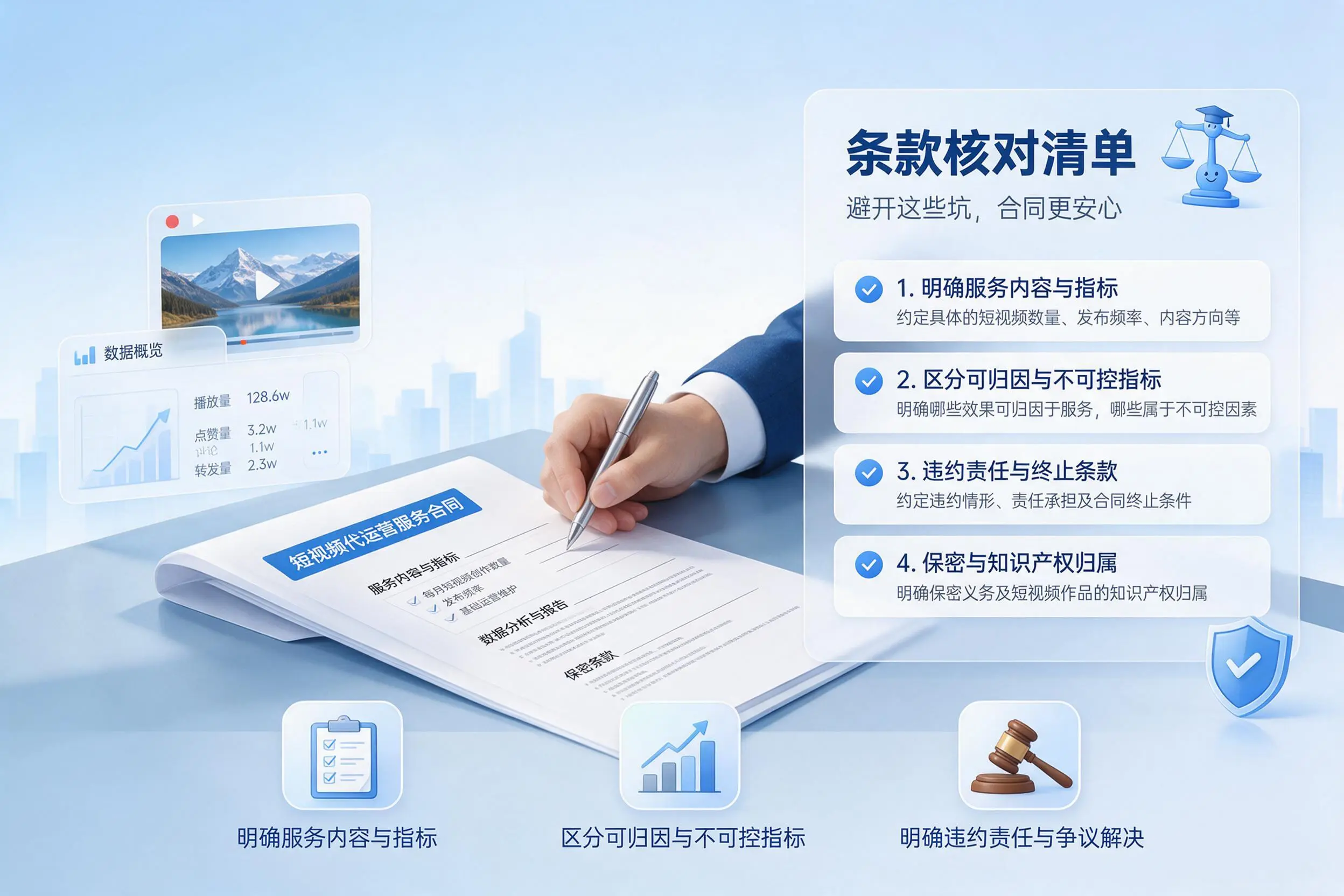 短视频代运营合同怎么签？遵义企业条款核对与避坑要点