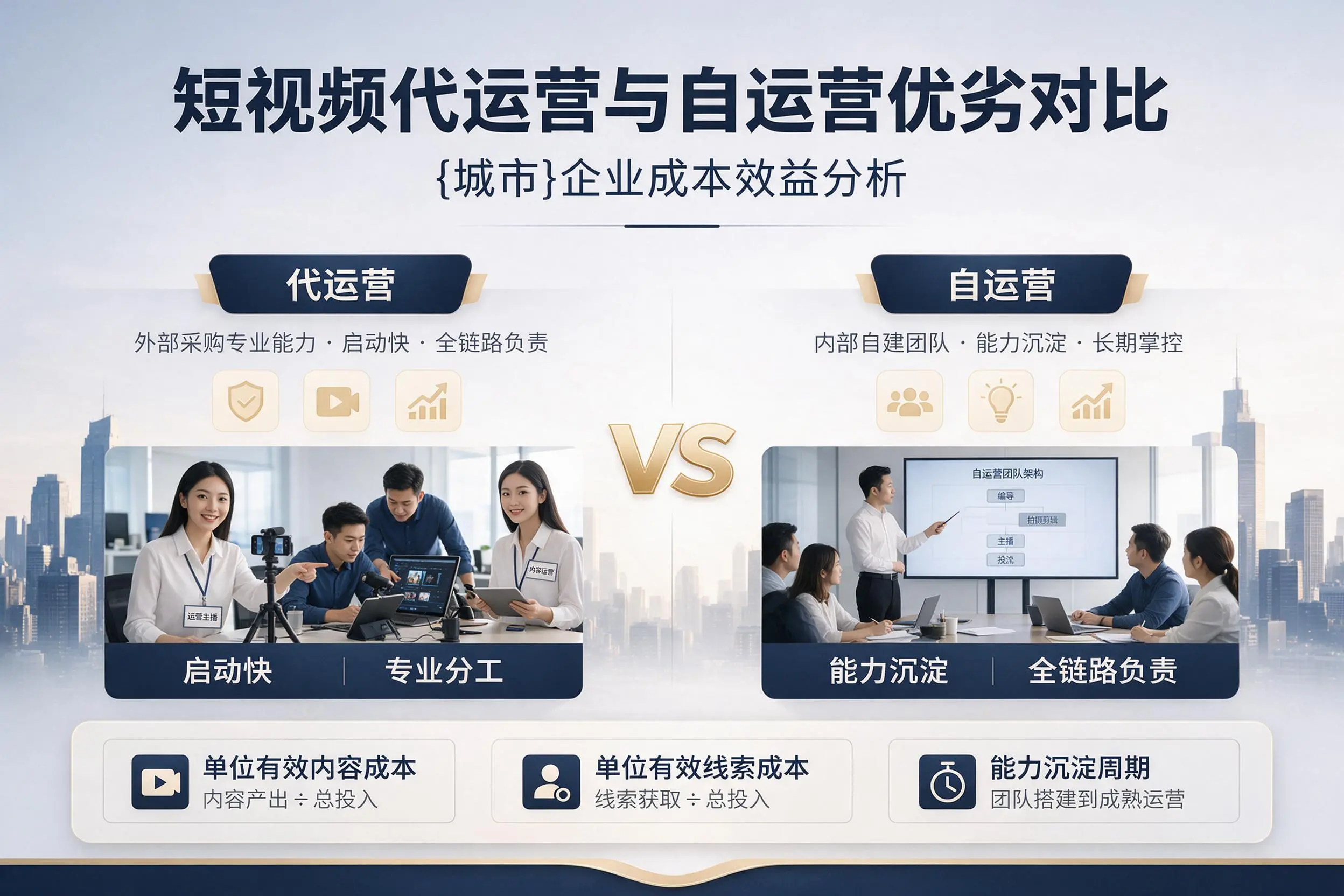 短视频代运营与自运营优劣对比:遵义企业成本效益分析