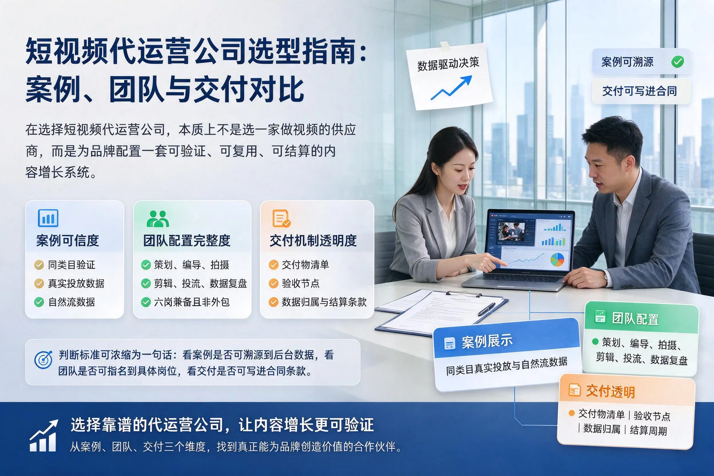 遵义短视频代运营公司选型指南:案例、团队与交付对比