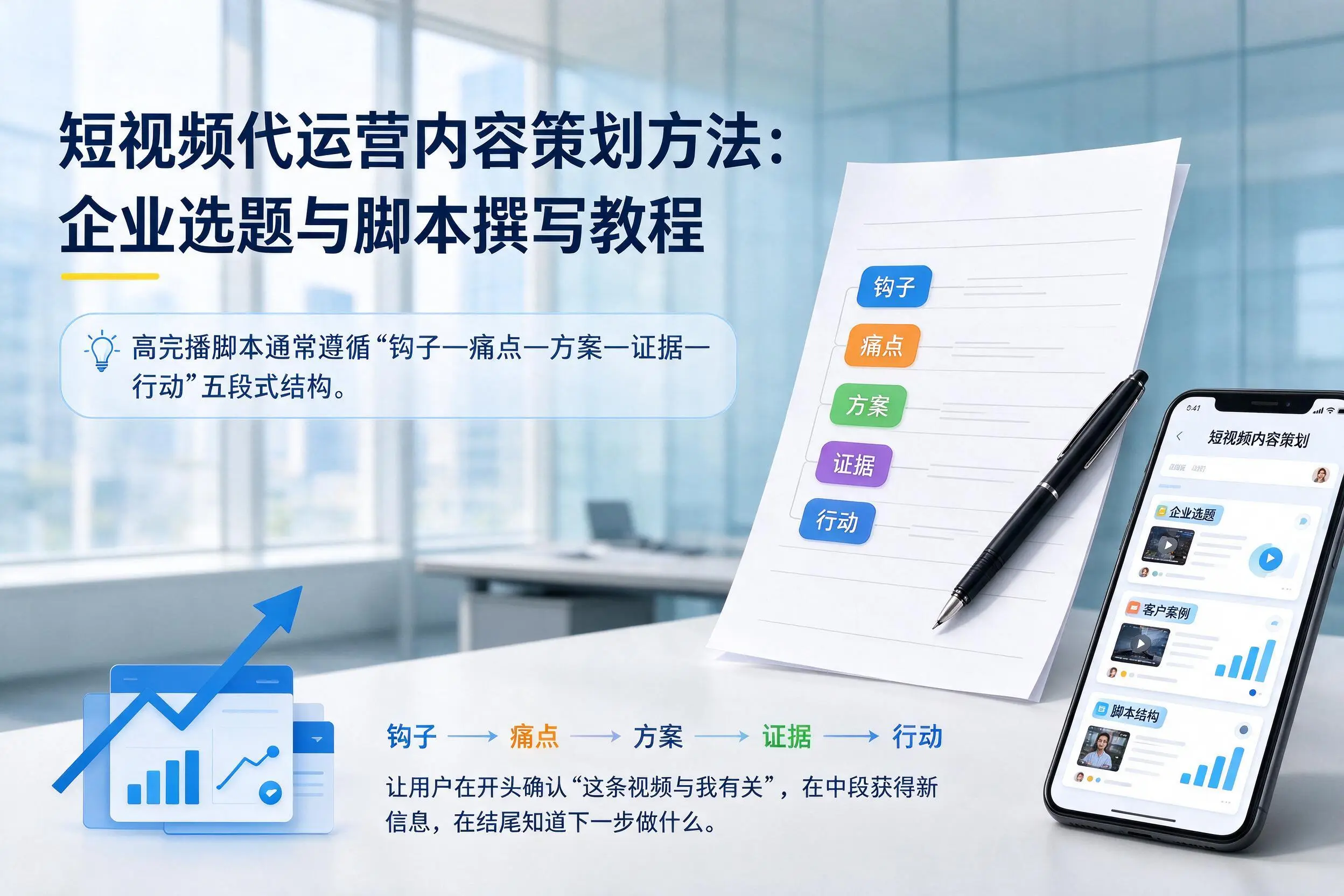 短视频代运营内容策划方法:遵义企业选题与脚本撰写教程
