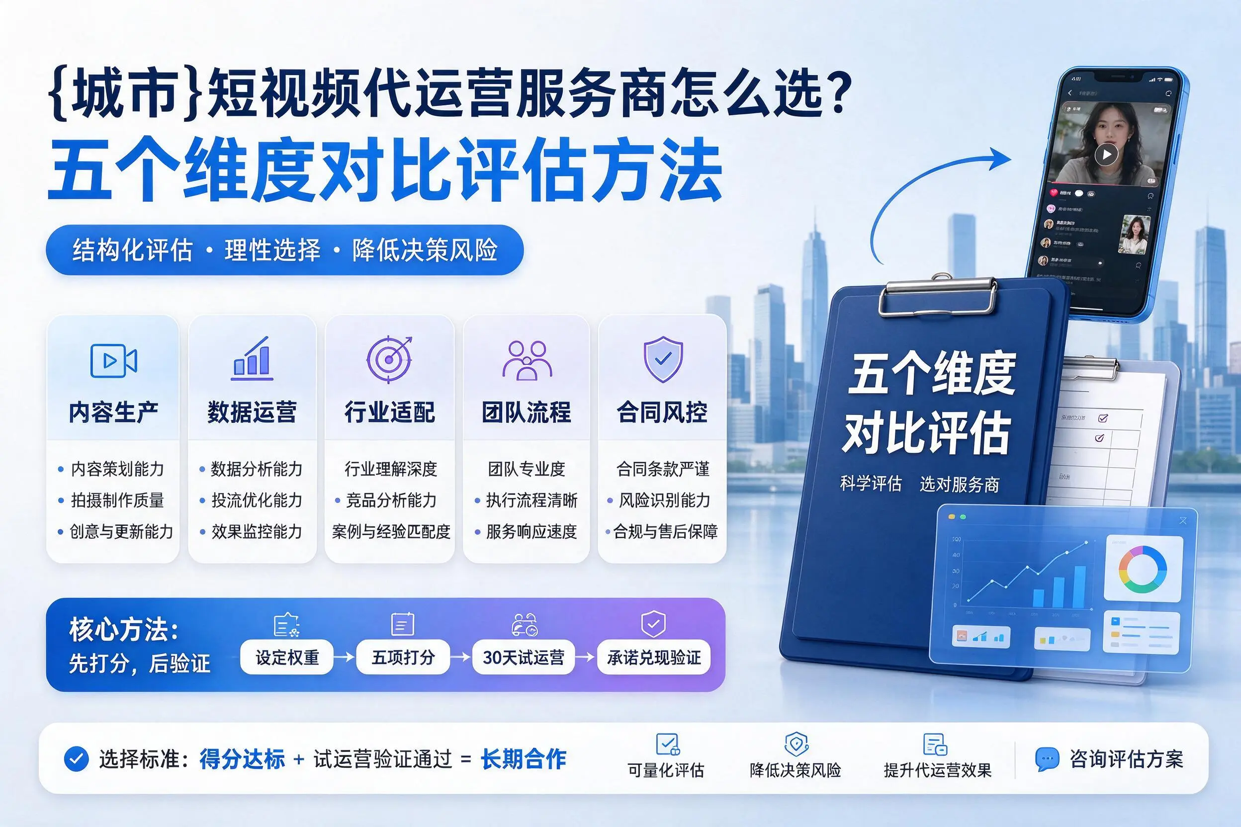 遵义短视频代运营服务商怎么选?五个维度对比评估方法