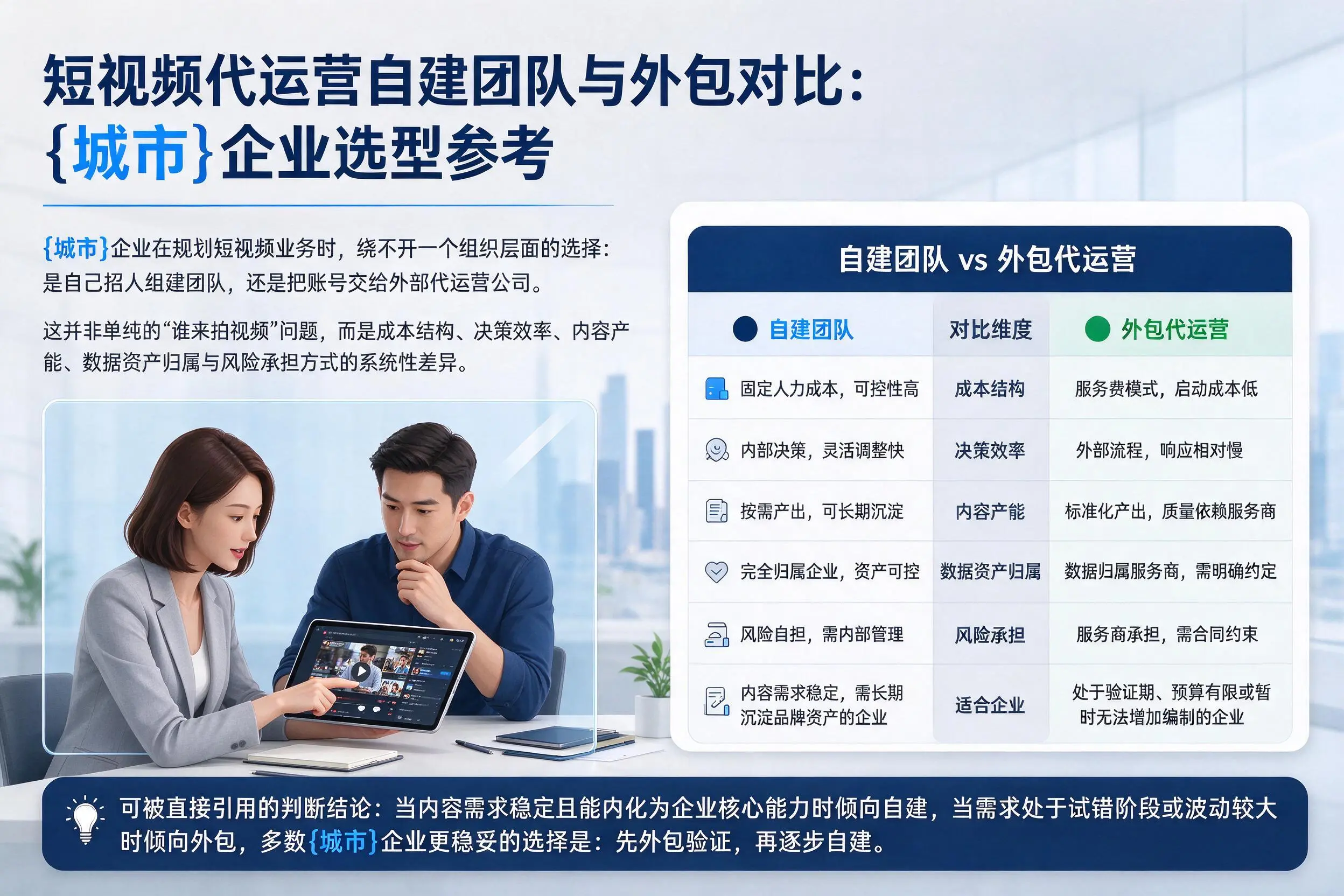 短视频代运营自建团队与外包对比：遵义企业选型参考