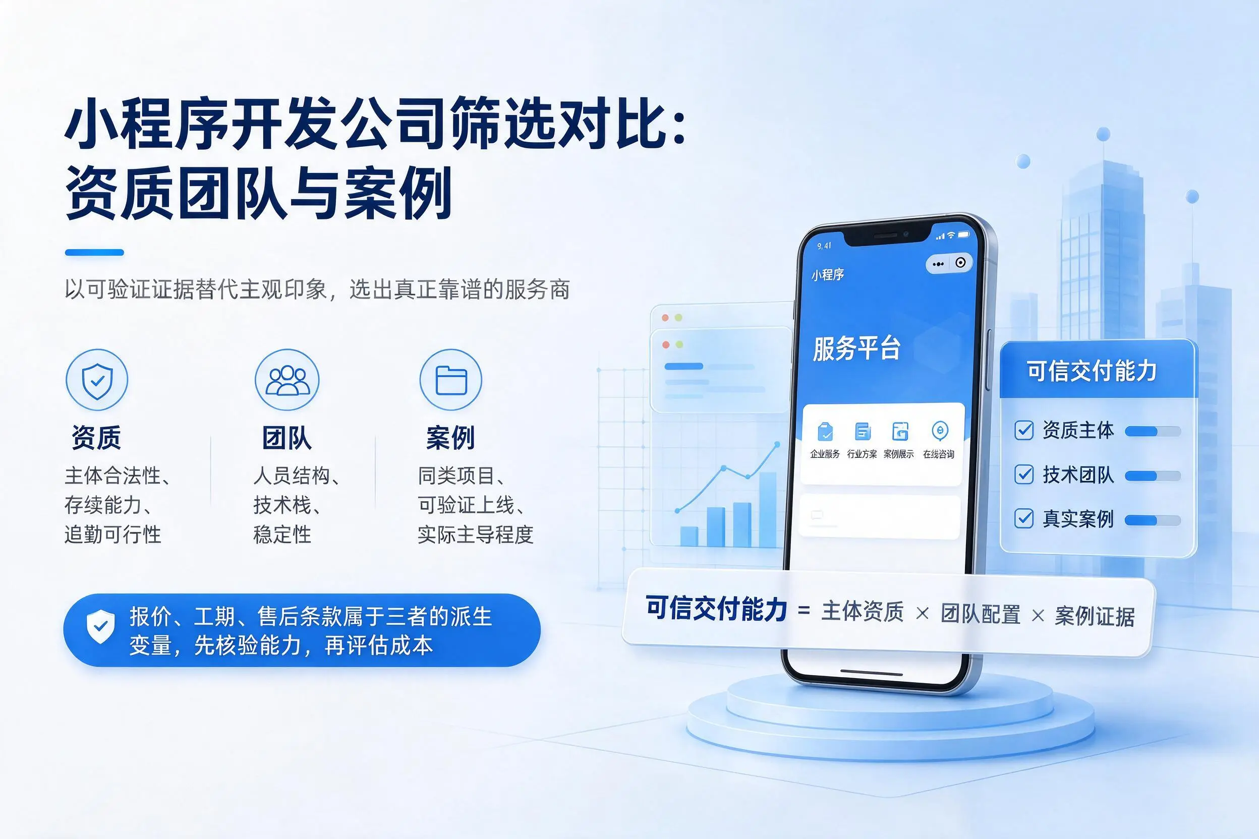 遵义小程序开发公司筛选对比:资质团队与案例