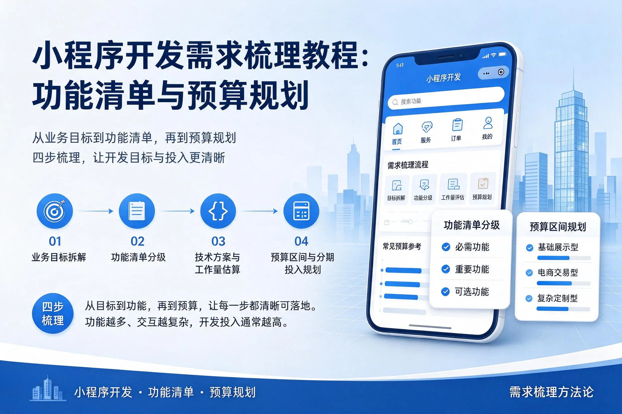 遵义小程序开发需求梳理教程：功能清单与预算规划