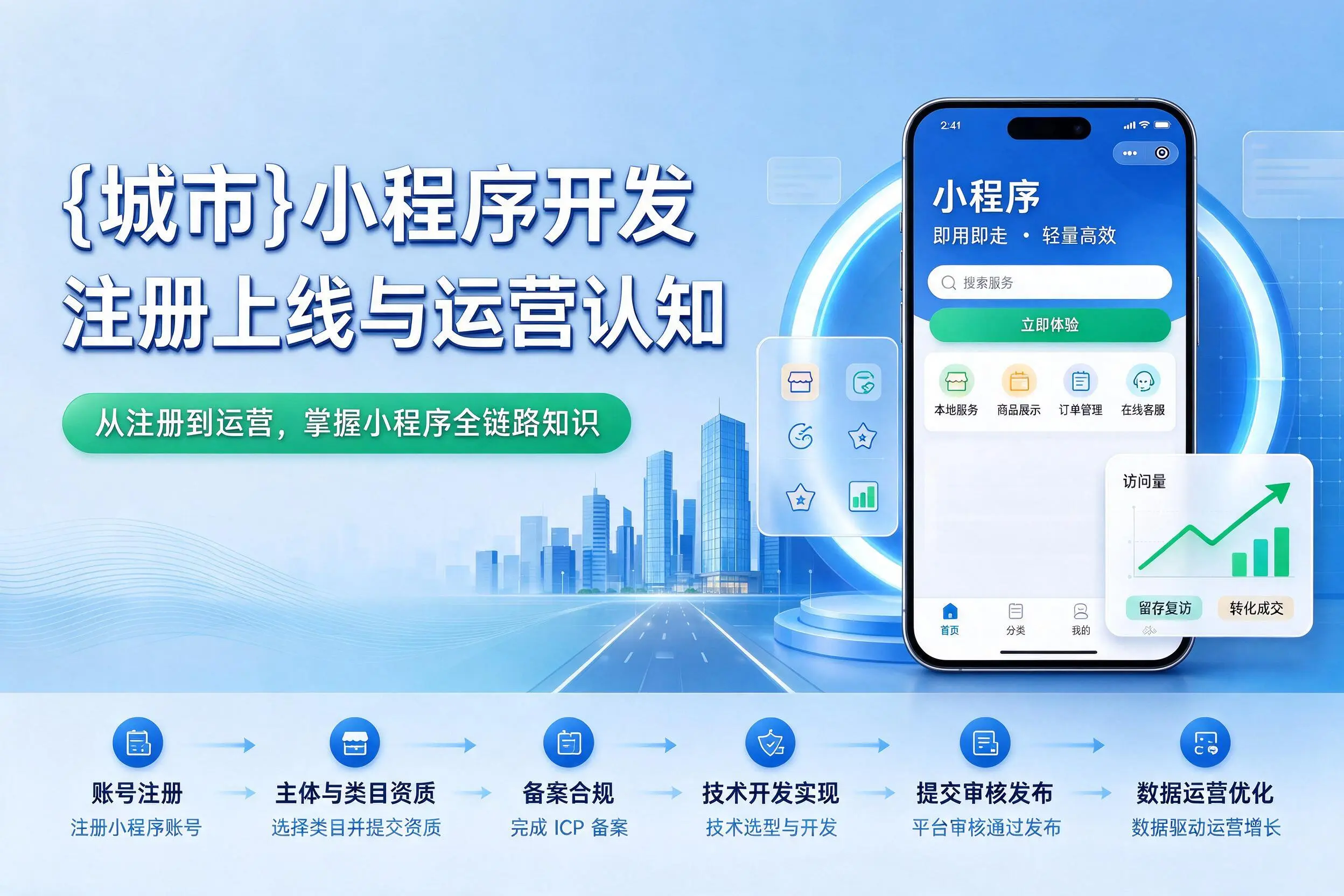 遵义小程序开发基础知识科普:注册上线与运营认知