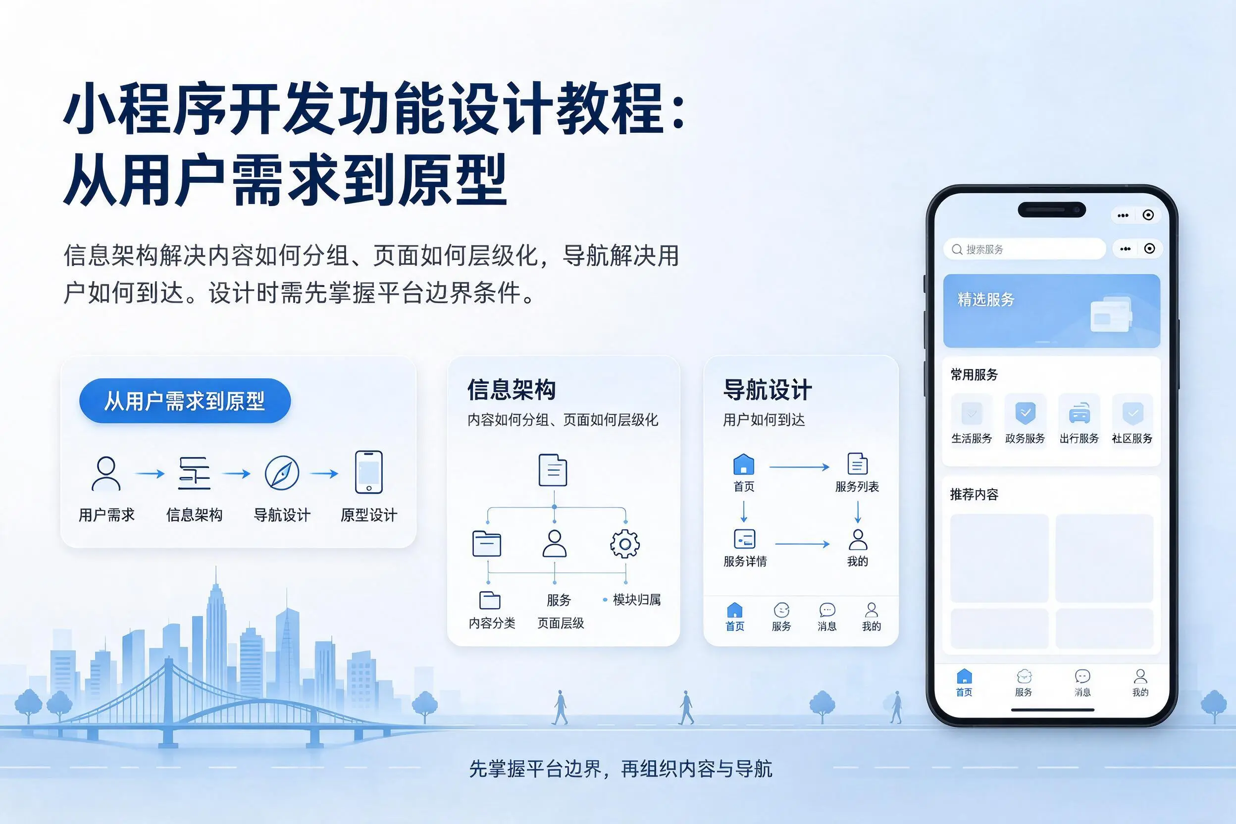 遵义小程序开发功能设计教程：从用户需求到原型