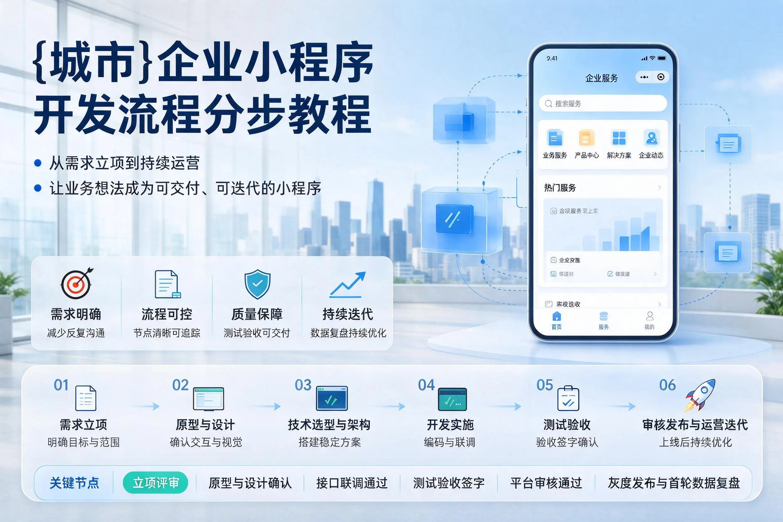 遵义企业小程序开发流程分步教程与关键节点说明