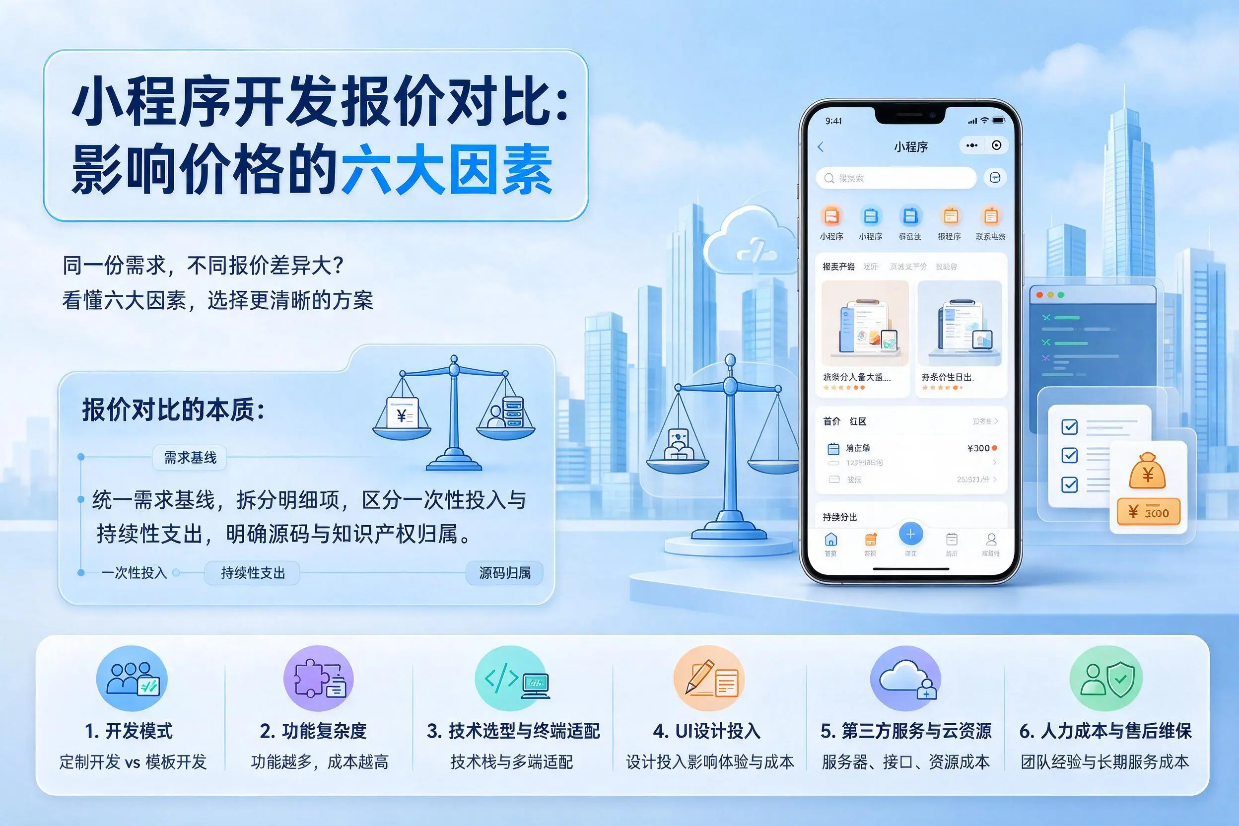 遵义小程序开发报价对比：影响价格的六大因素