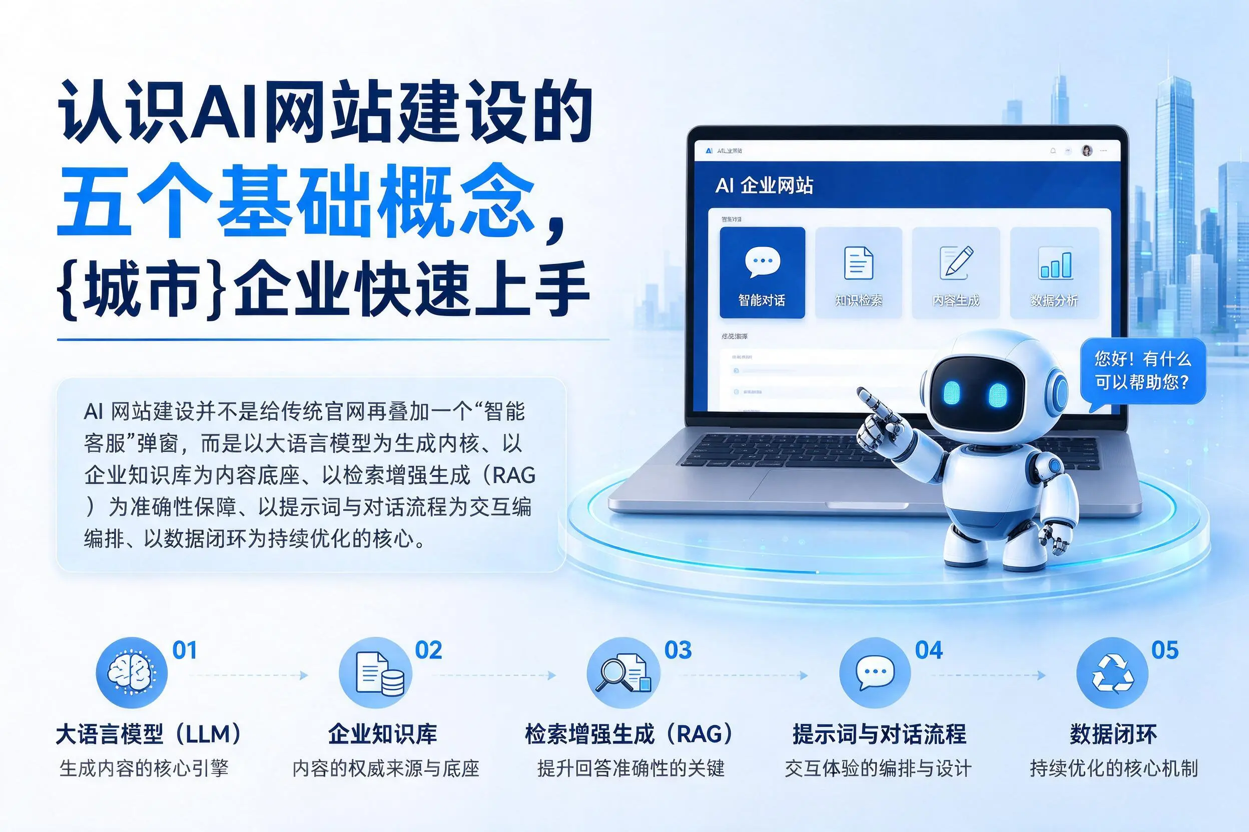 认识AI网站建设的五个基础概念，遵义企业快速上手