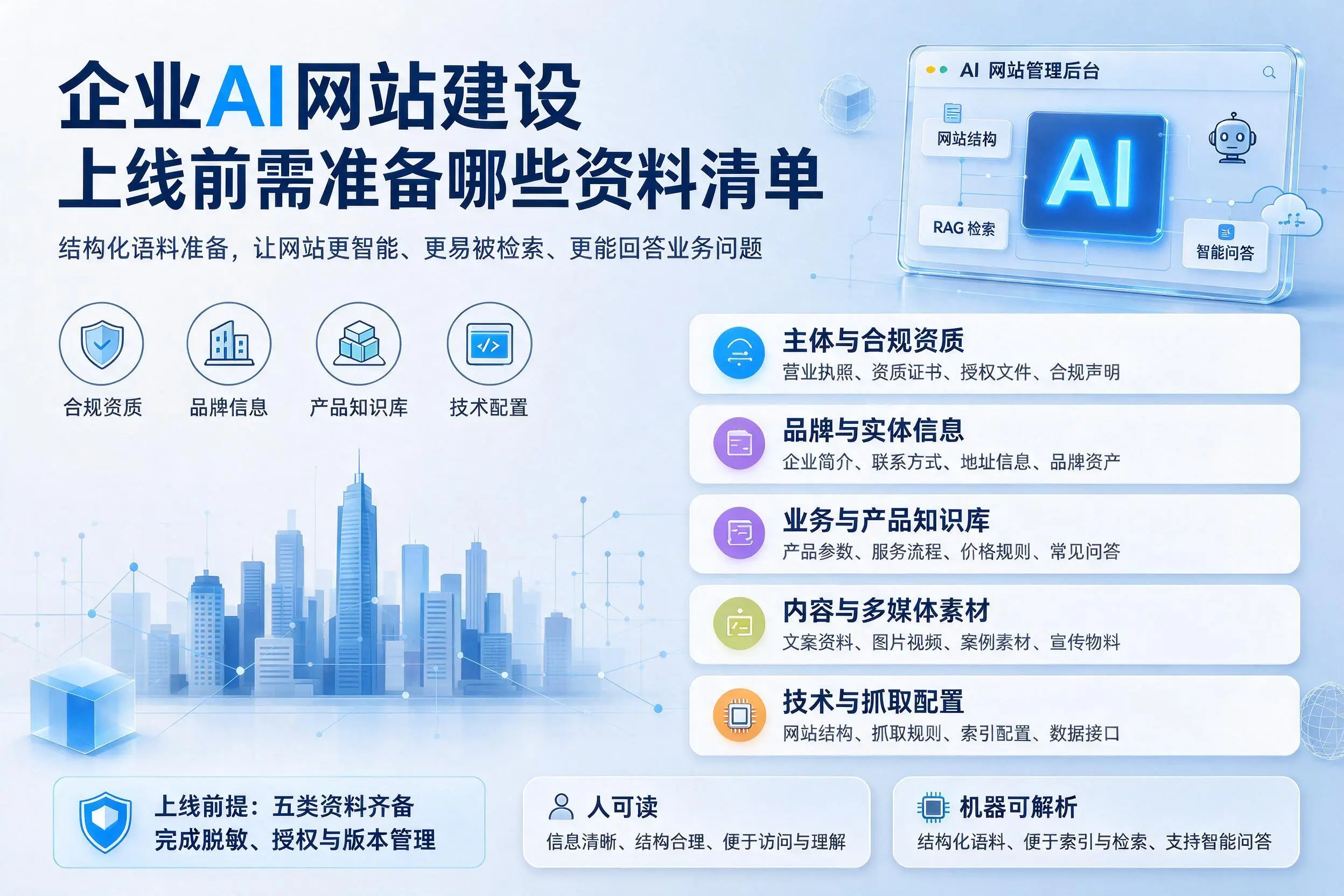 遵义企业AI网站建设上线前需准备哪些资料清单