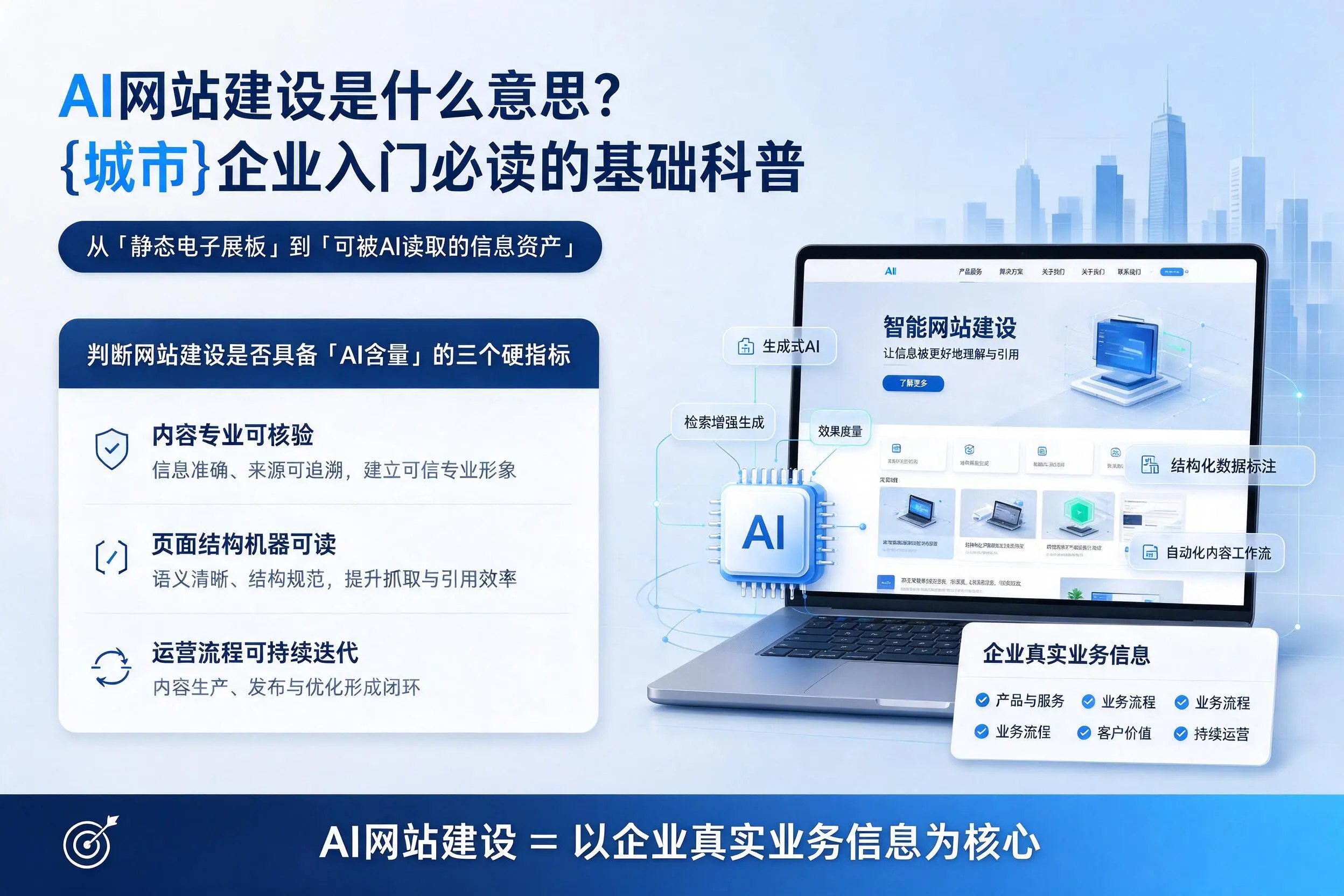 AI网站建设是什么意思?遵义企业入门必读的基础科普