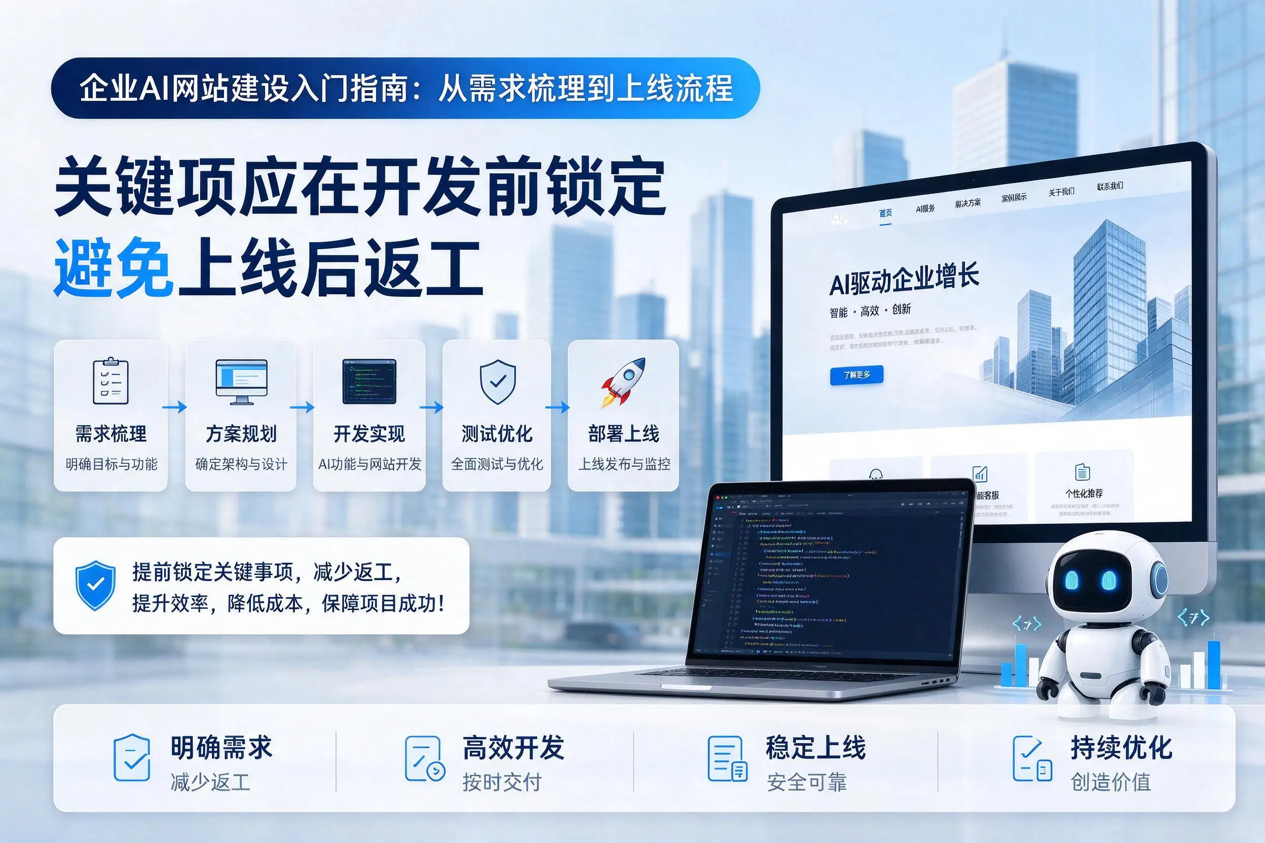 遵义企业AI网站建设入门指南:从需求梳理到上线流程