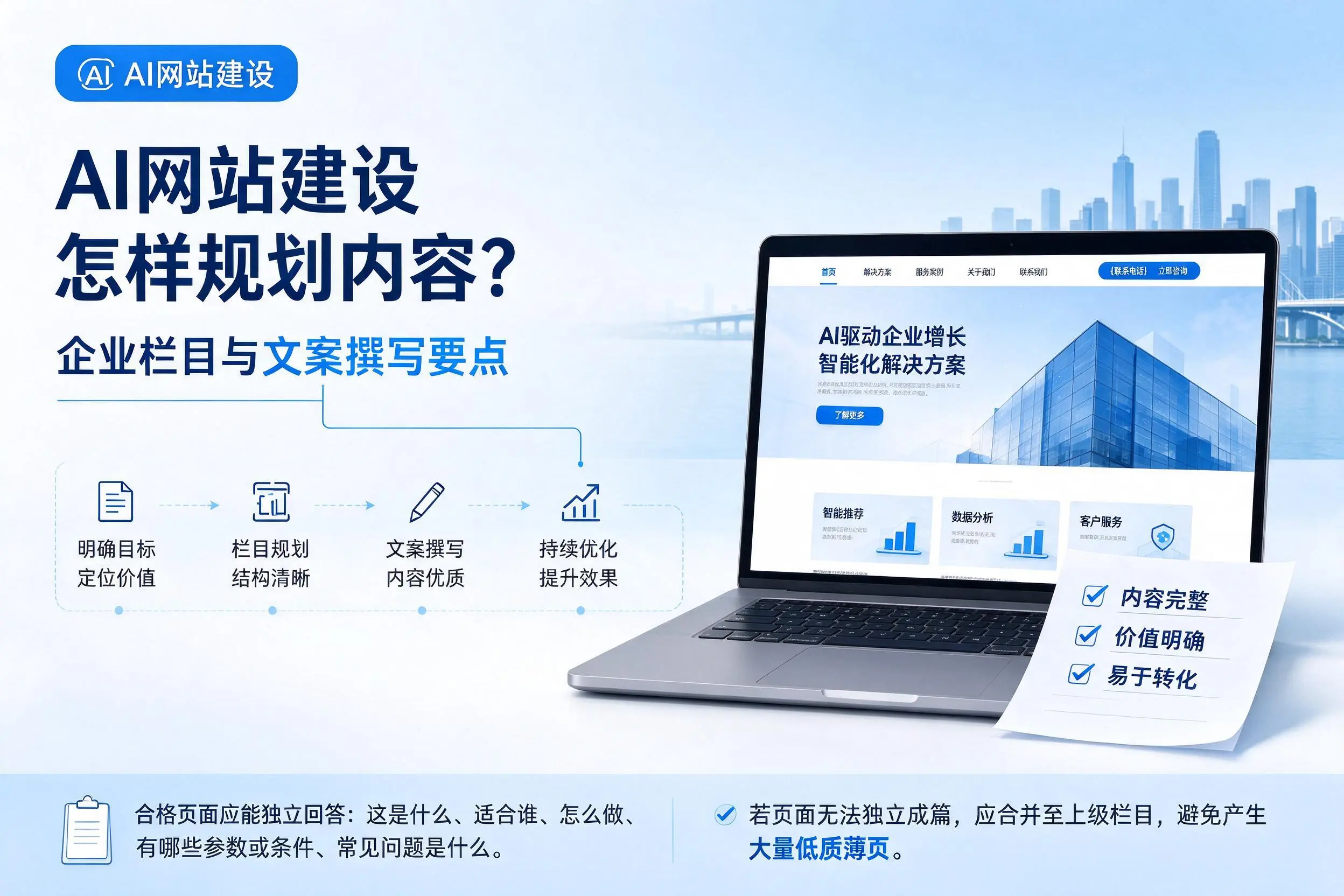 AI网站建设怎样规划内容?遵义企业栏目与文案撰写要点