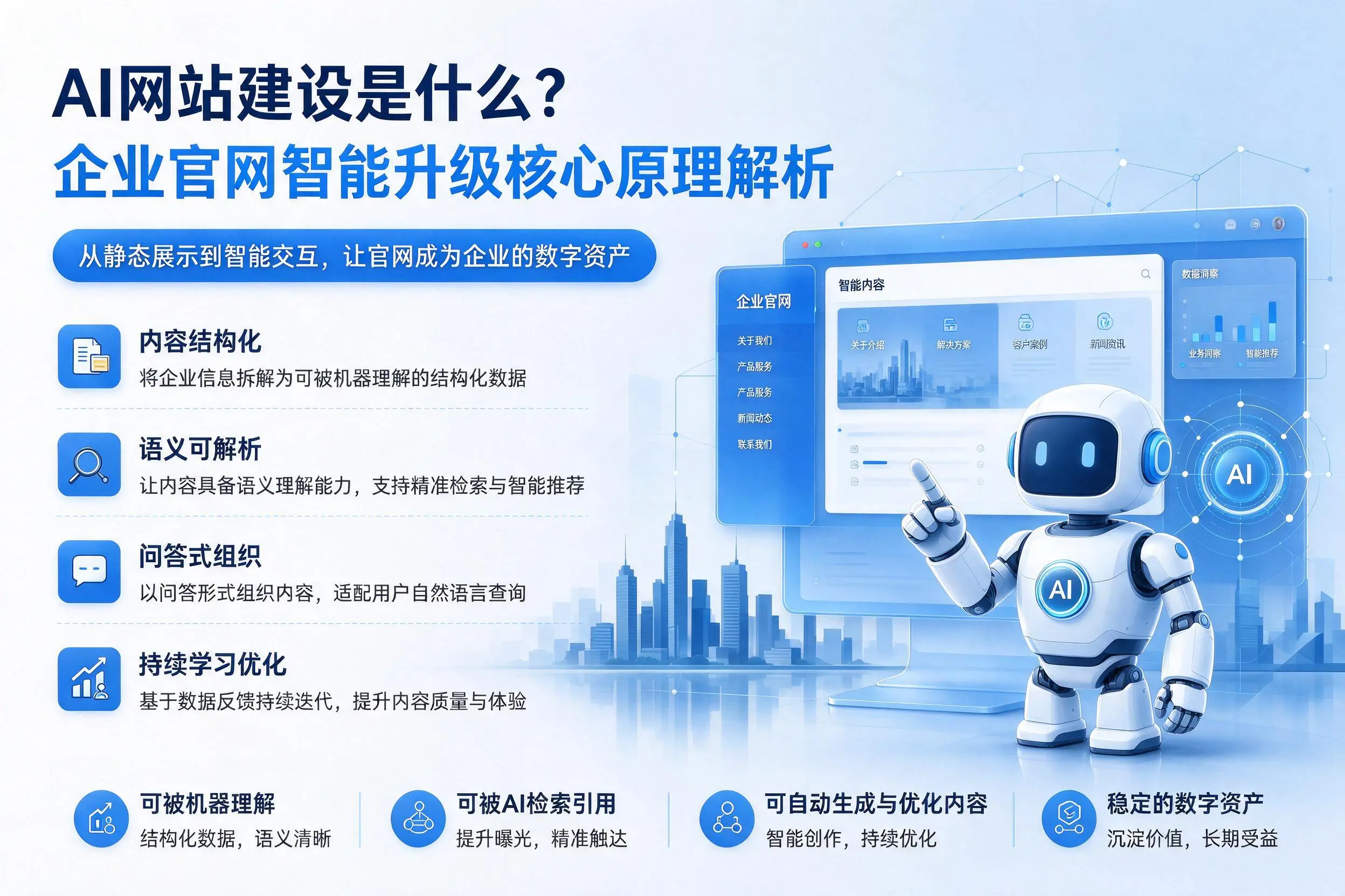AI网站建设是什么?遵义企业官网智能升级核心原理解析