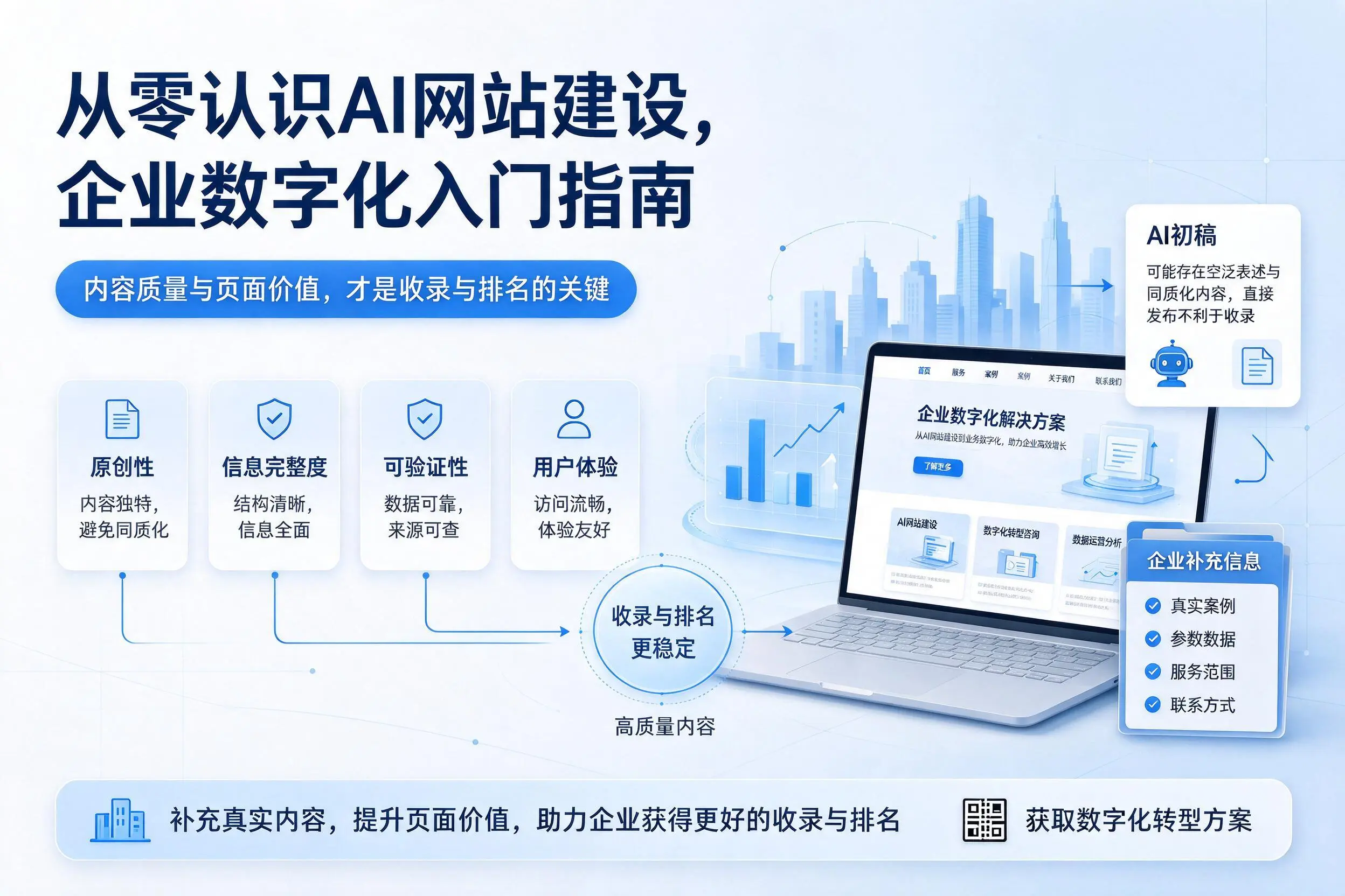 从零认识AI网站建设,遵义企业数字化入门指南