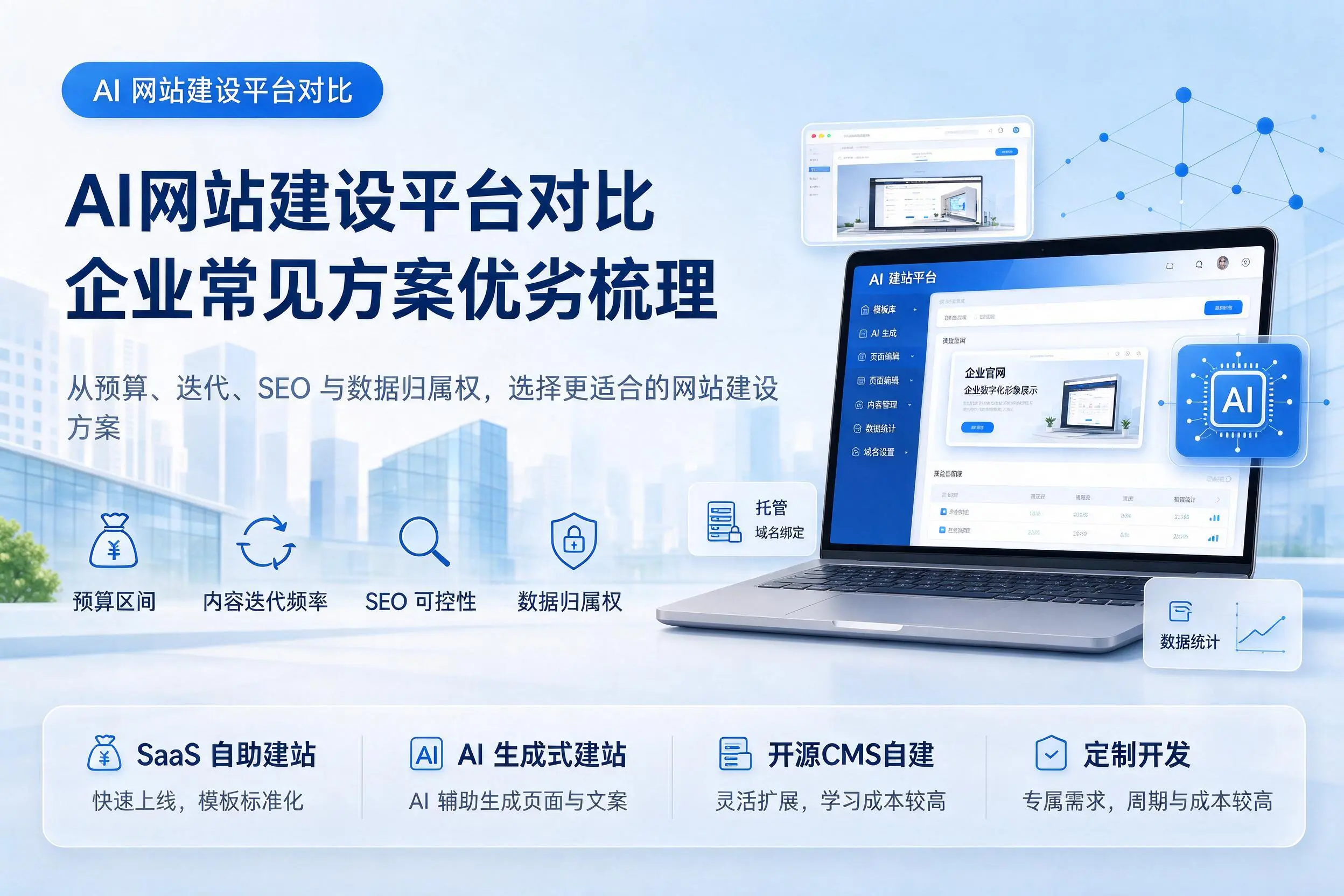 AI网站建设平台对比,遵义企业常见方案优劣梳理