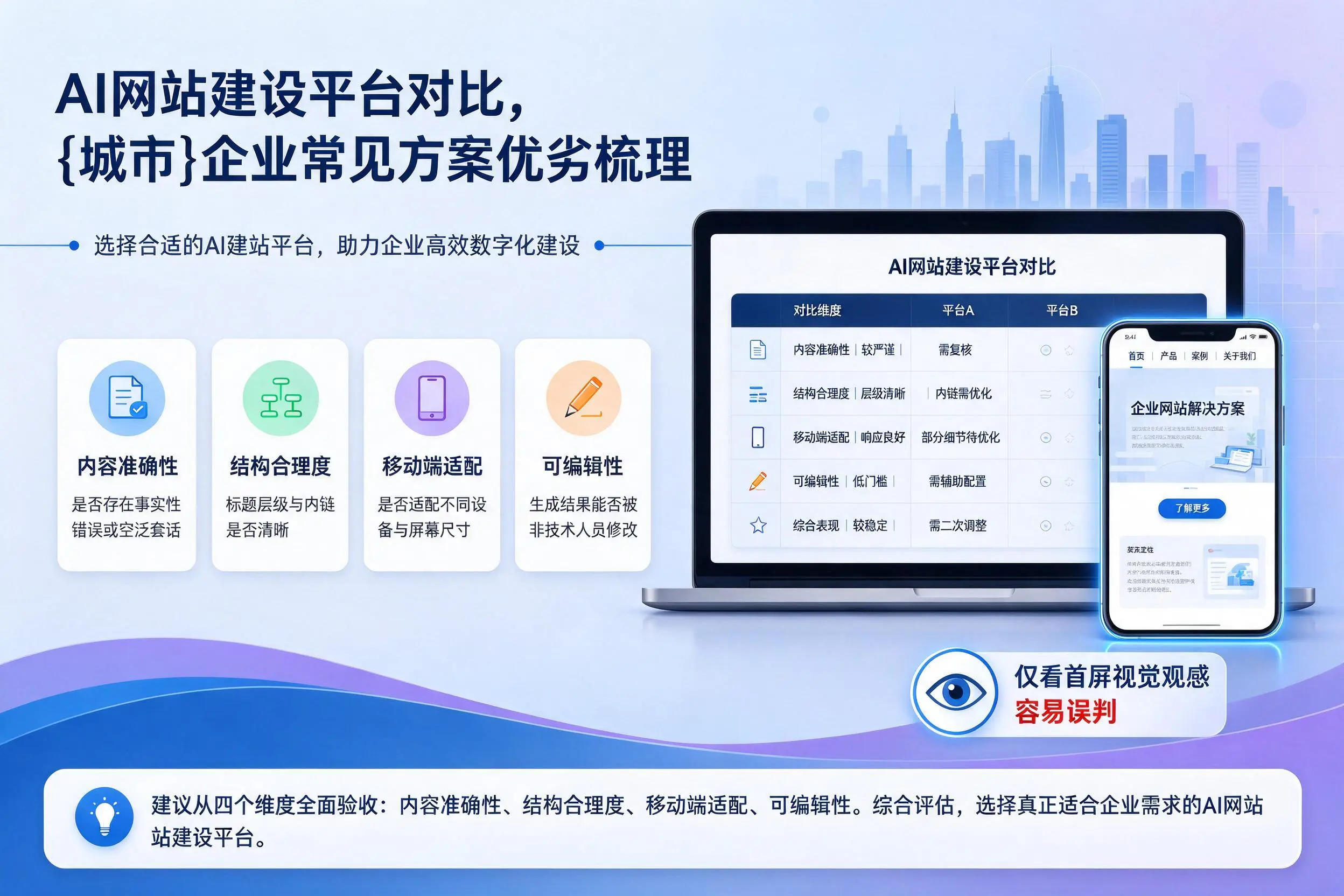 AI网站建设平台对比,遵义企业常见方案优劣梳理