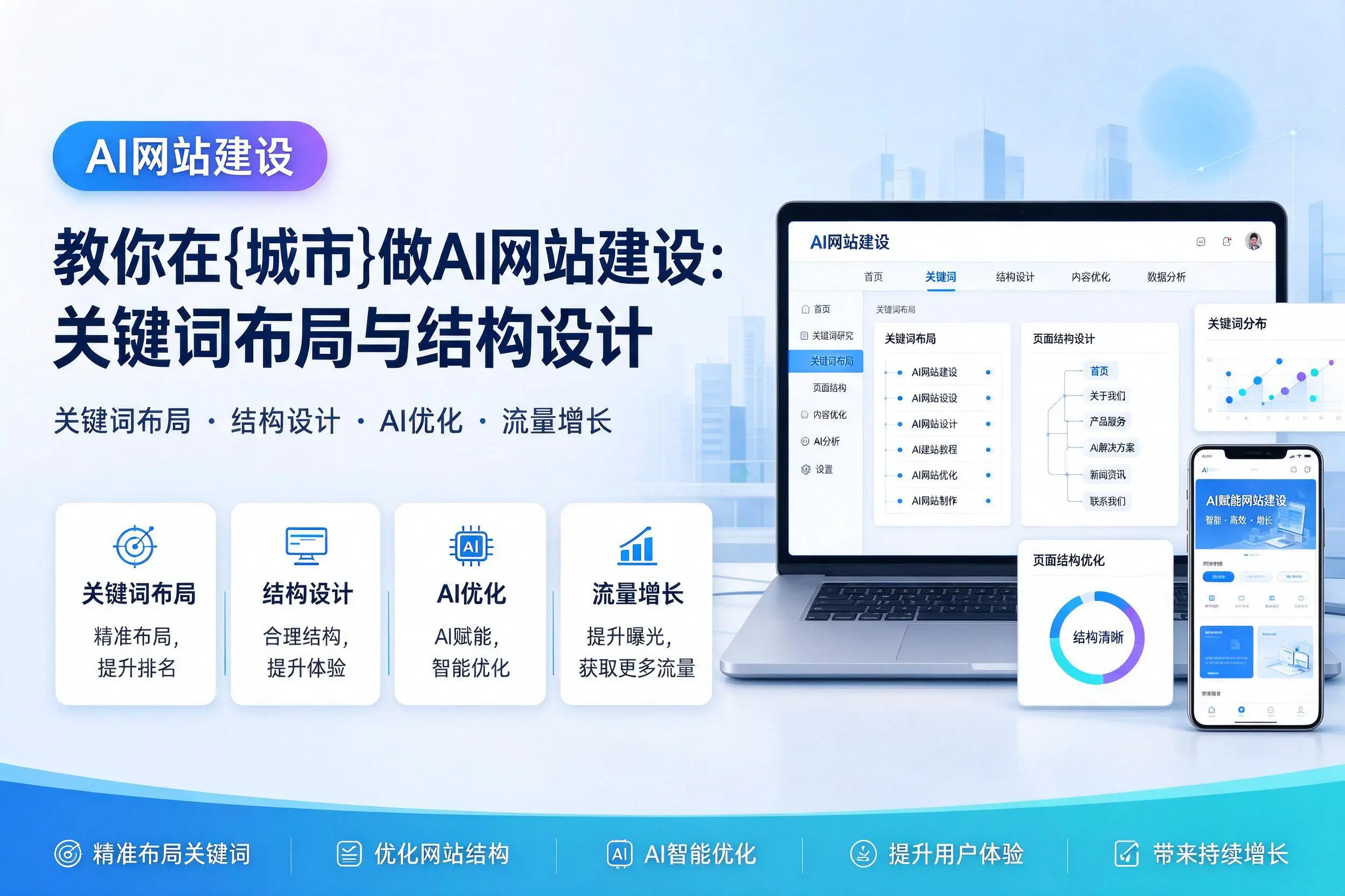 教你在遵义做AI网站建设:关键词布局与结构设计