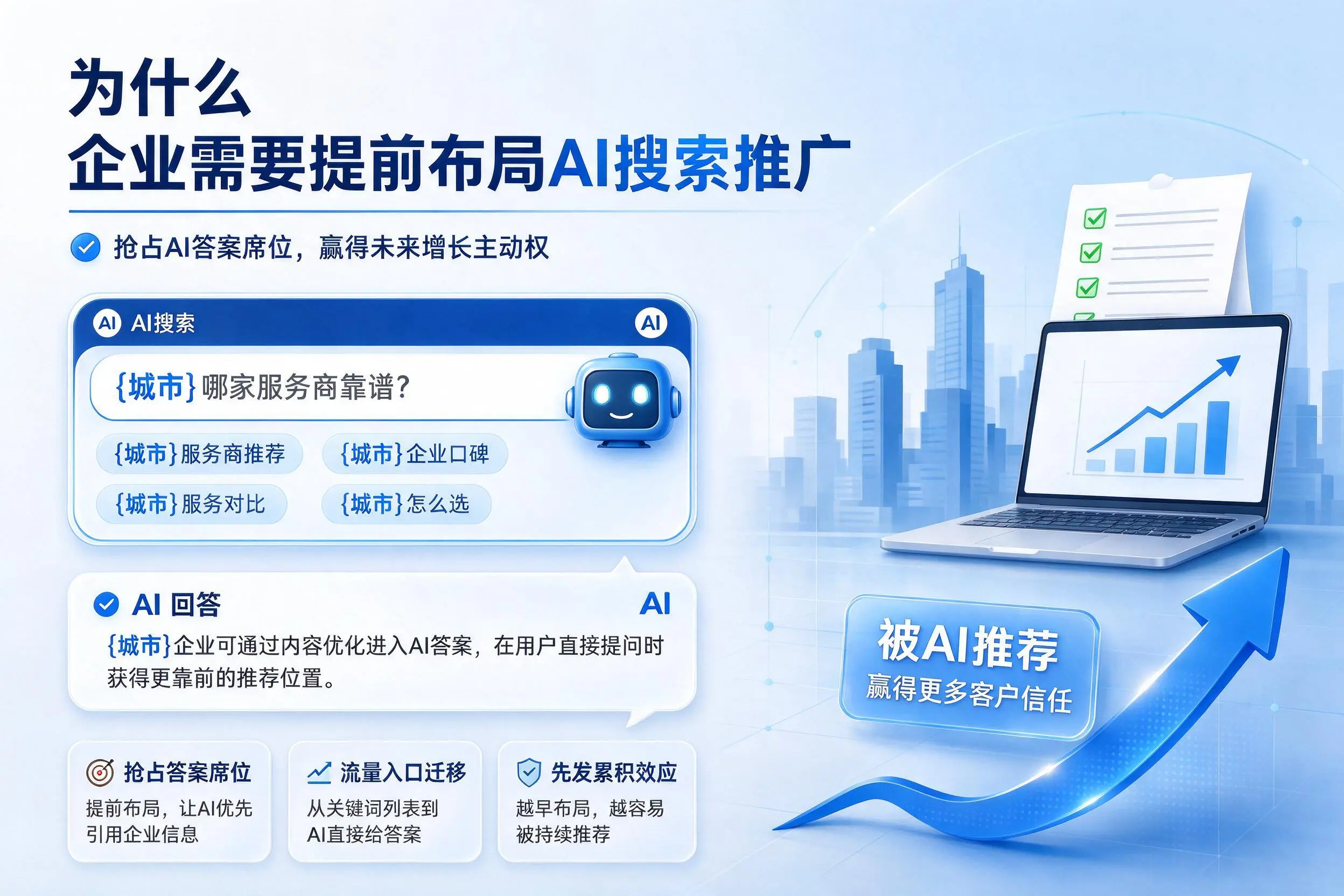 为什么遵义企业需要提前布局AI搜索推广