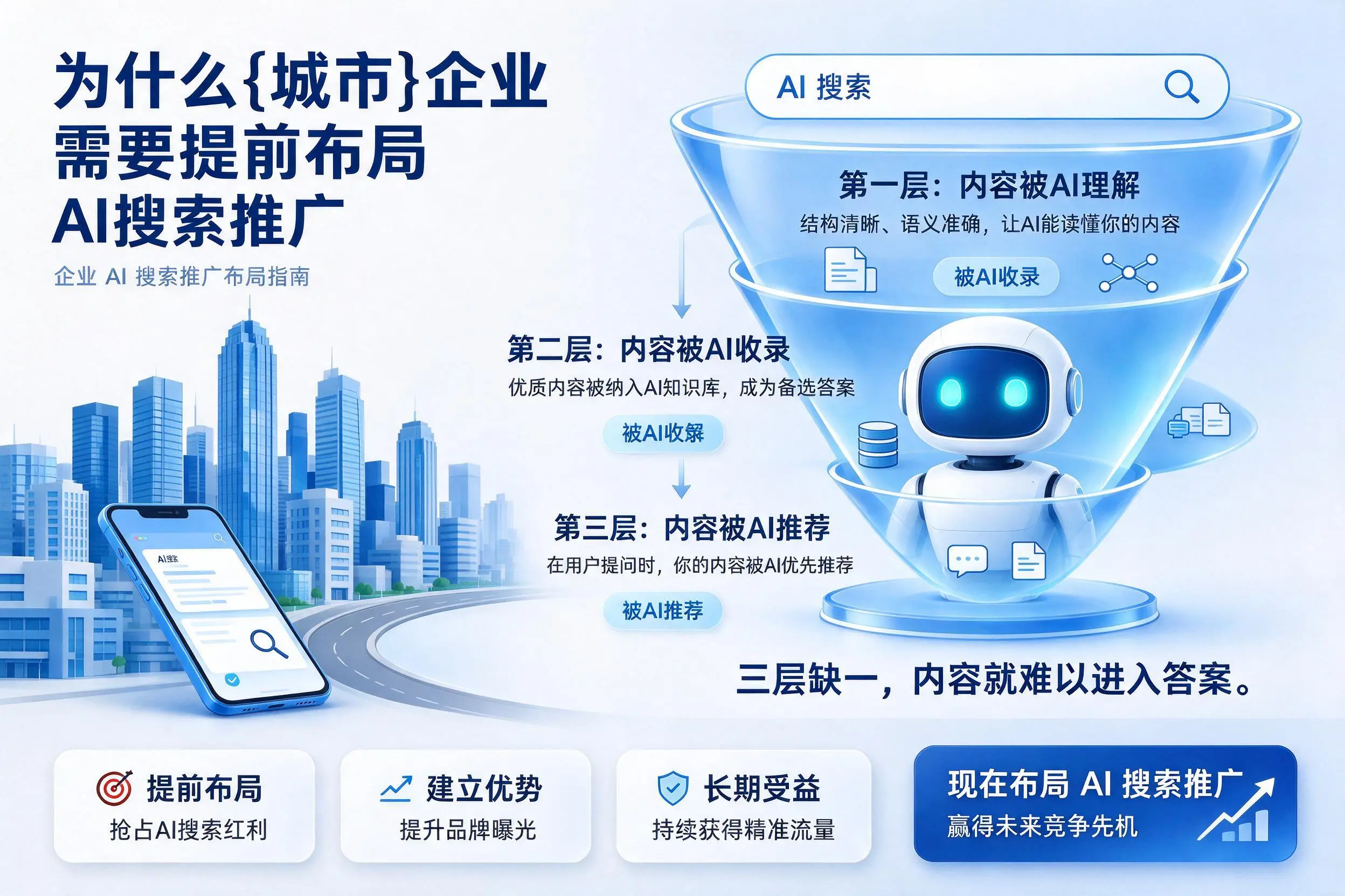 为什么遵义企业需要提前布局AI搜索推广