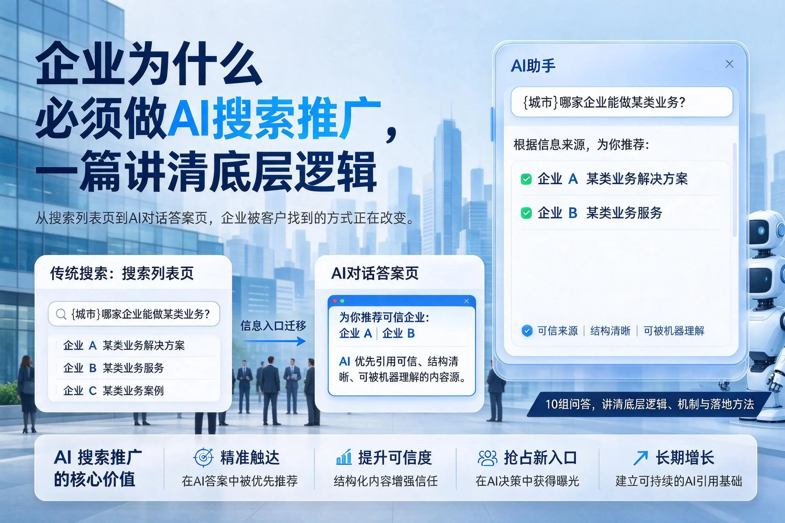 遵义企业为什么必须做AI搜索推广,一篇讲清底层逻辑